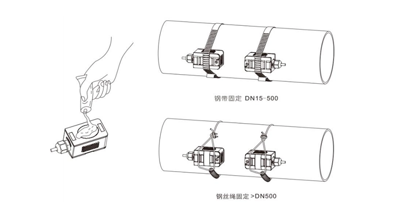外夹式固定方法