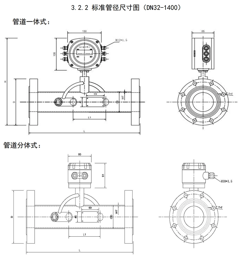 管道式外形