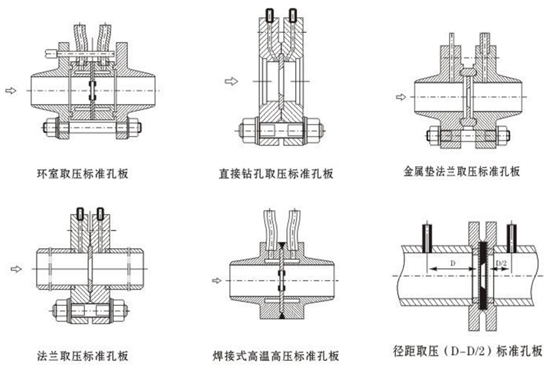 结构及简图