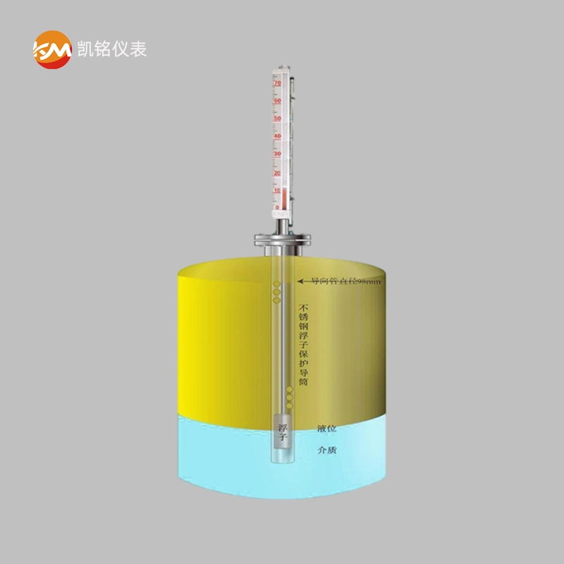 磁翻板液位计 - 图片 3