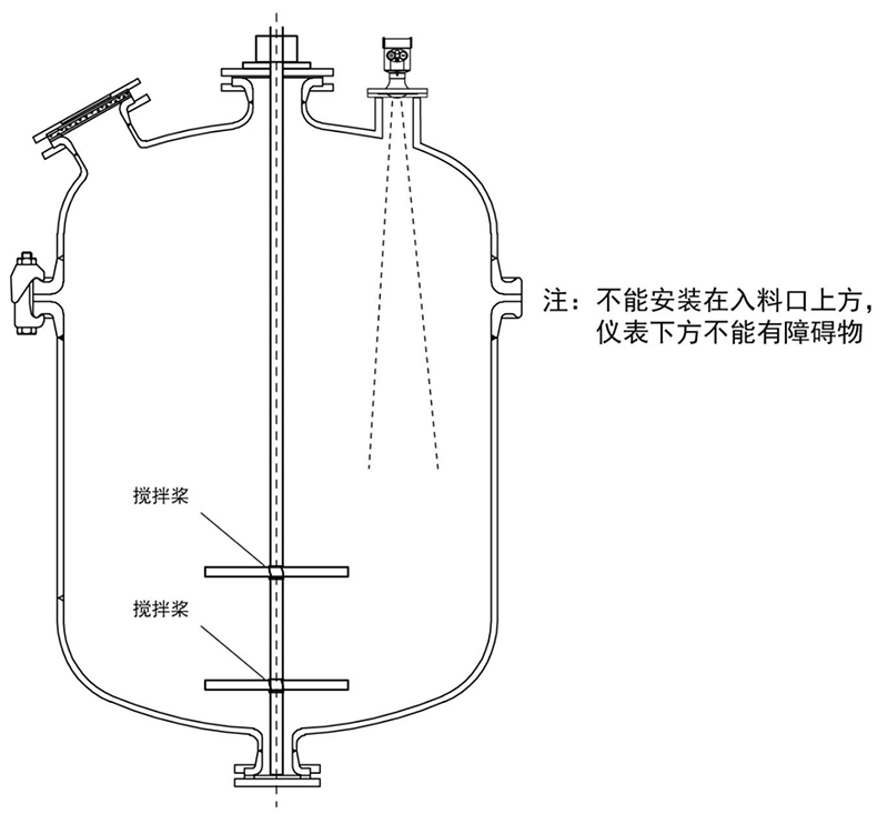 搅拌罐安装