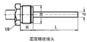 固定螺纹接头