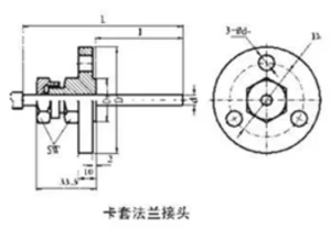卡套法兰接头