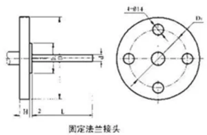固定法兰