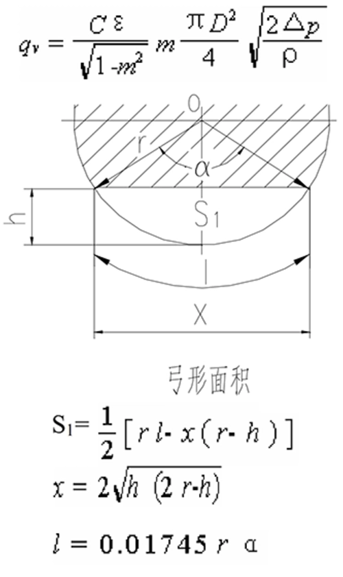 计算公式